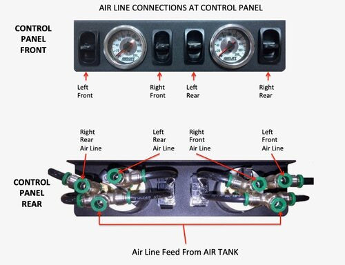 Four Corner Air Management